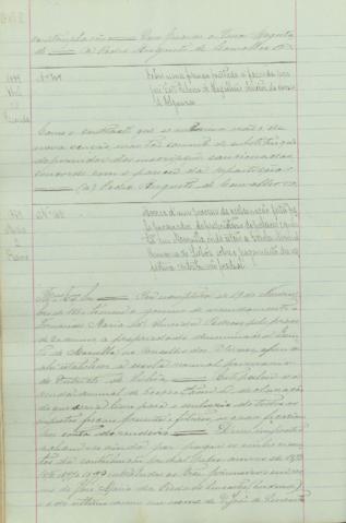 Open original Objet numérique