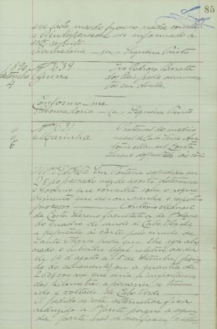 Open original Objet numérique