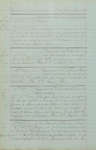 Open original Objet numérique