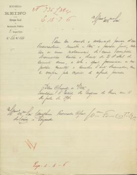 Reclamação de vários escritores dramáticos contra o decreto de 21 de abril de 1906, que alterou a...