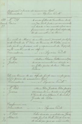 "Sobre dúvidas suscitadas ao Governador Geral de Cabo Verde acerca de sentenças que se não i...
