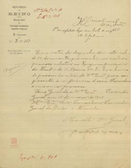 Processo relativo ao regime provisório do Teatro D. Maria II