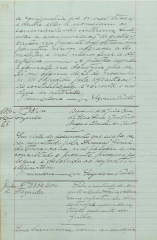 Open original Objet numérique