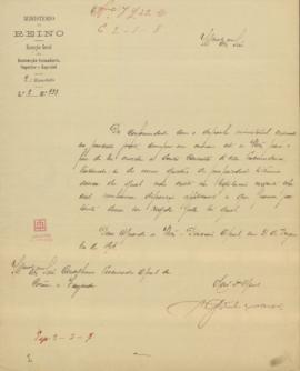 Processo relativo a uma questão de propriedade literária das peças representadas pela empresa do ...