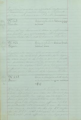 "Acerca da celebração do contrato definitivo da adjudicação das águas medicinais do Gerês"