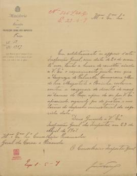 Processo em que a duquesa de Palmela, camareira-mor da Rainha, reclama contra a exigência de dire...